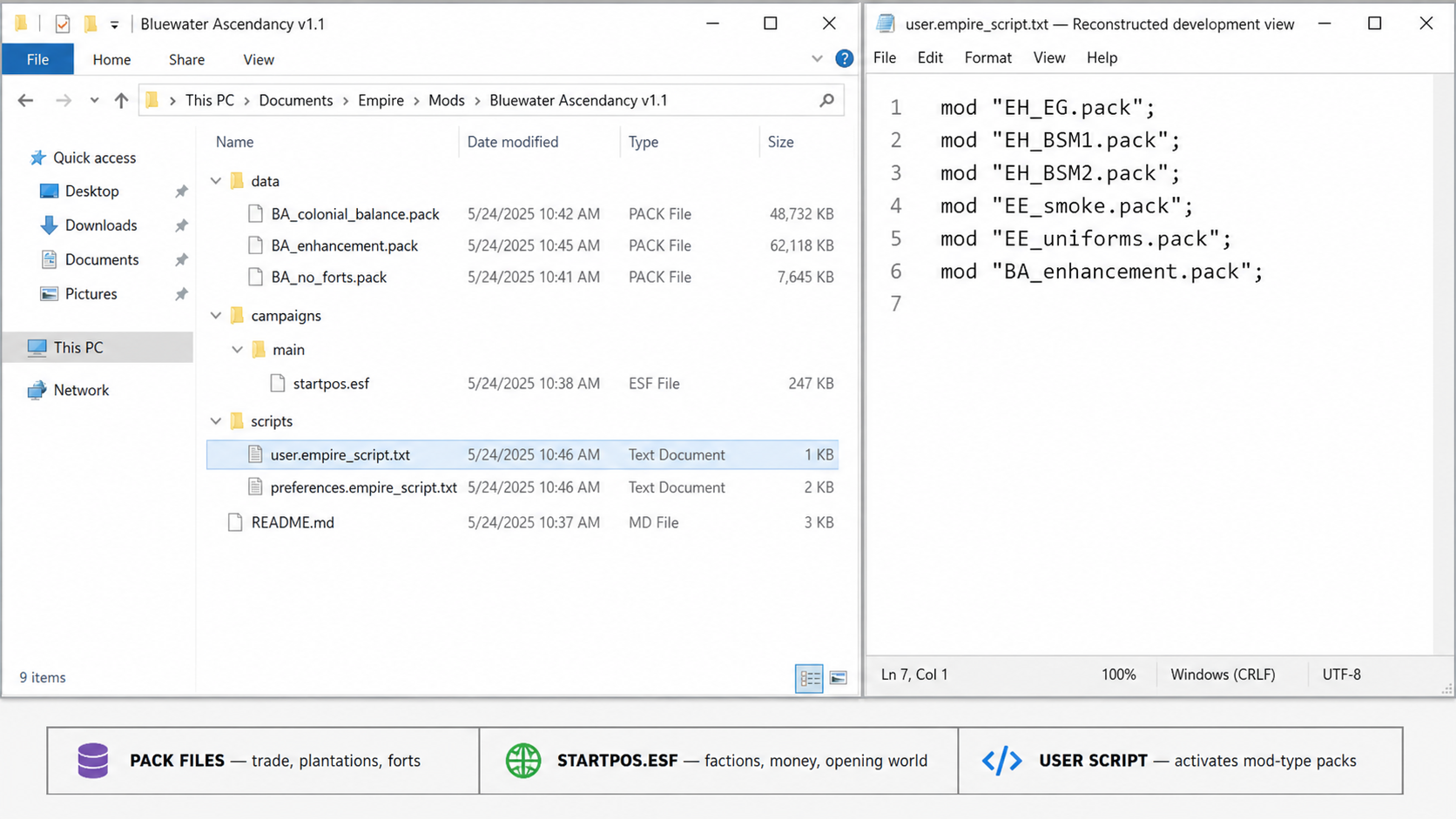 The release split by responsibility — pack files for rules, campaign files for the start position, script file for load order.